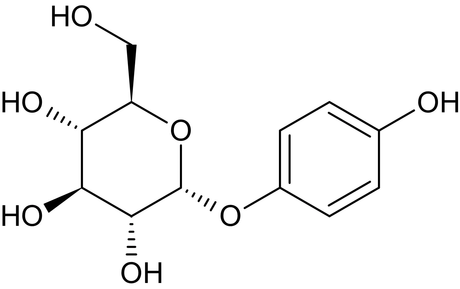 Alpha Arbutin - thành phần dưỡng chất quan trọng trong nhiều loại mỹ phẩm chăm sóc da